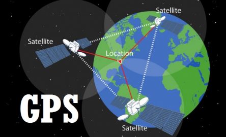 Global Positioning System (GPS)