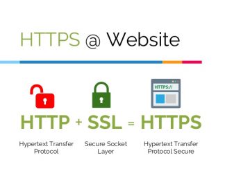 HyperText Transfer Protocol over Secure Socket Layer (HTTPS)