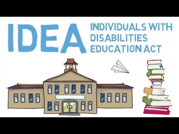 Individuals with Disabilities Education Act